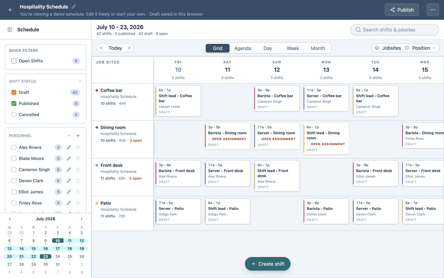 ShiftDispatch Builder hospitality schedule showing coffee bar, dining room, front desk, and patio coverage with assigned and open shifts.